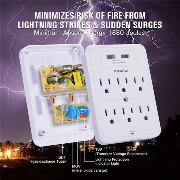 Surge Protector, USB Wall Charger with 2 USB Charging Ports(Smart 2.4A Total) - Picture 4 of 8